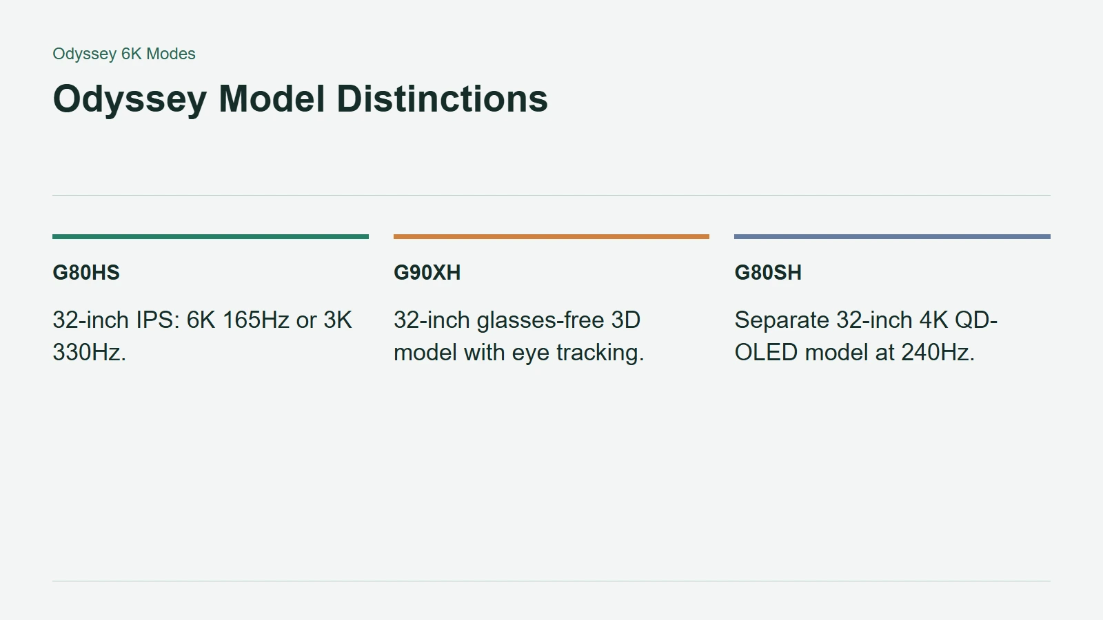 Odyssey Model Distinctions