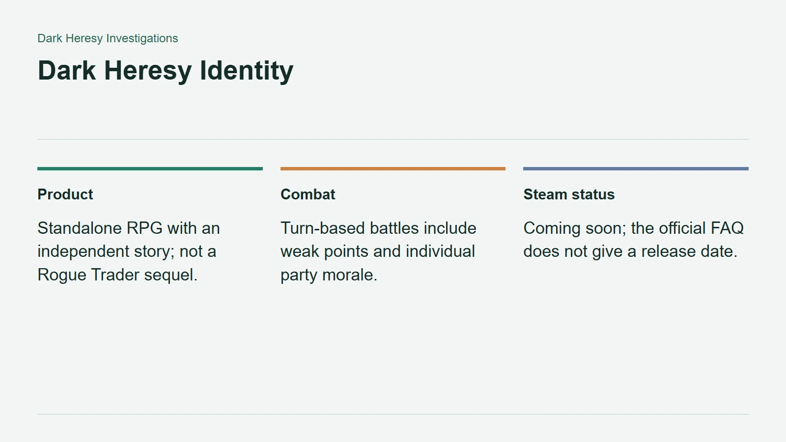 Dark Heresy Identity