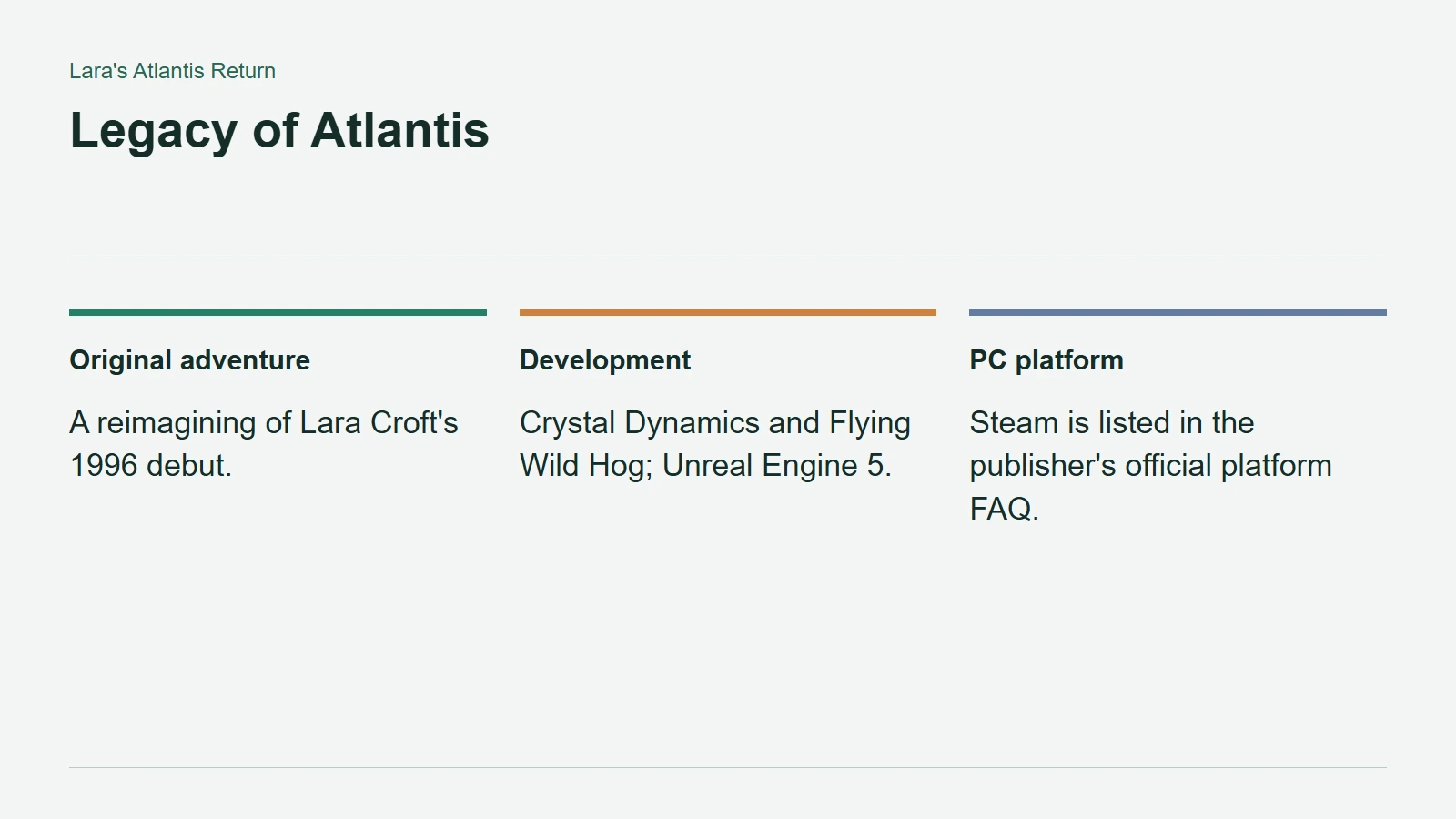 Legacy of Atlantis