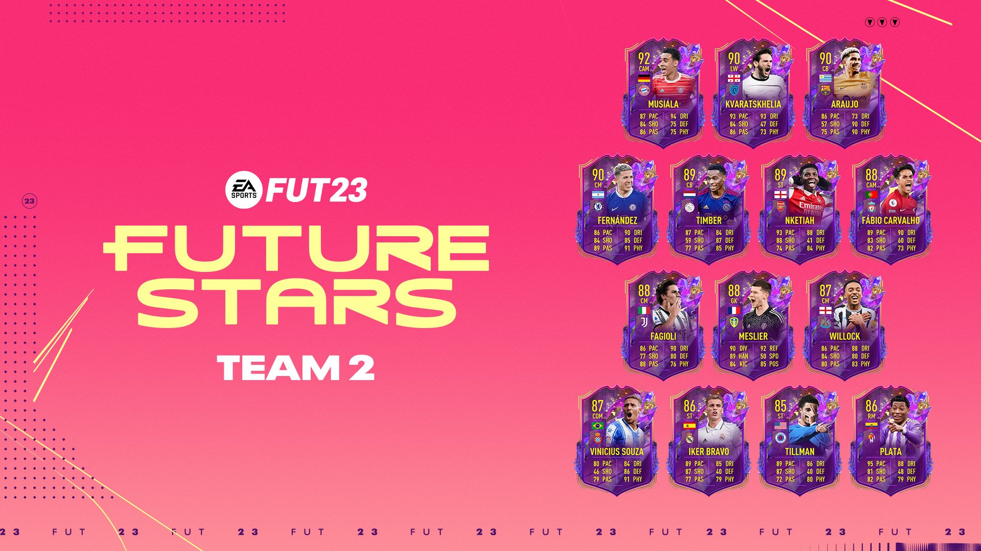 FIFA 23 Future Stars