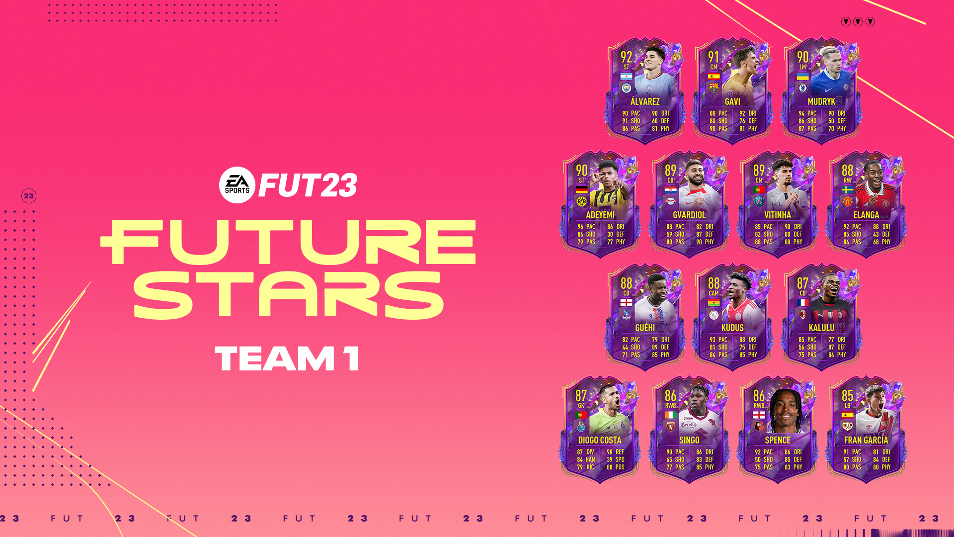 FIFA 23 Future Stars