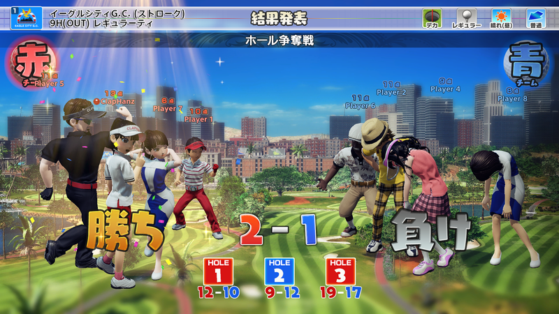 Everybody's Golf