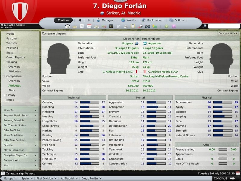 Football Manager 2008