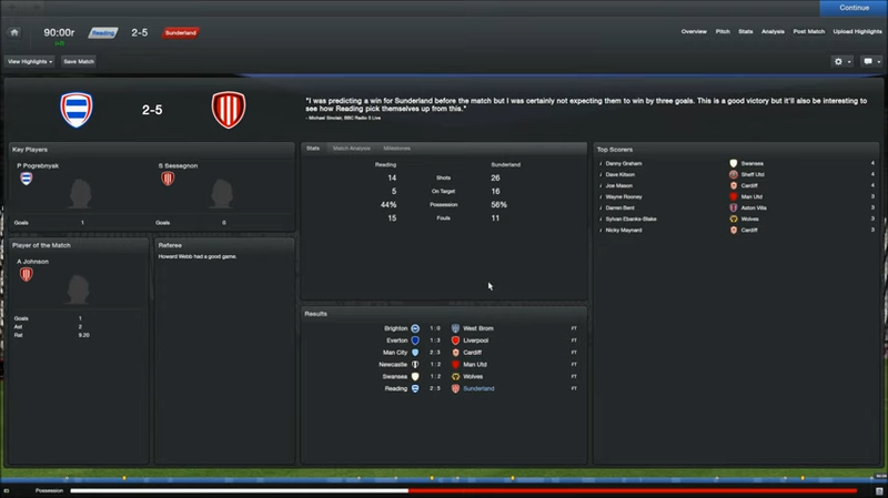 Football Manager 2013