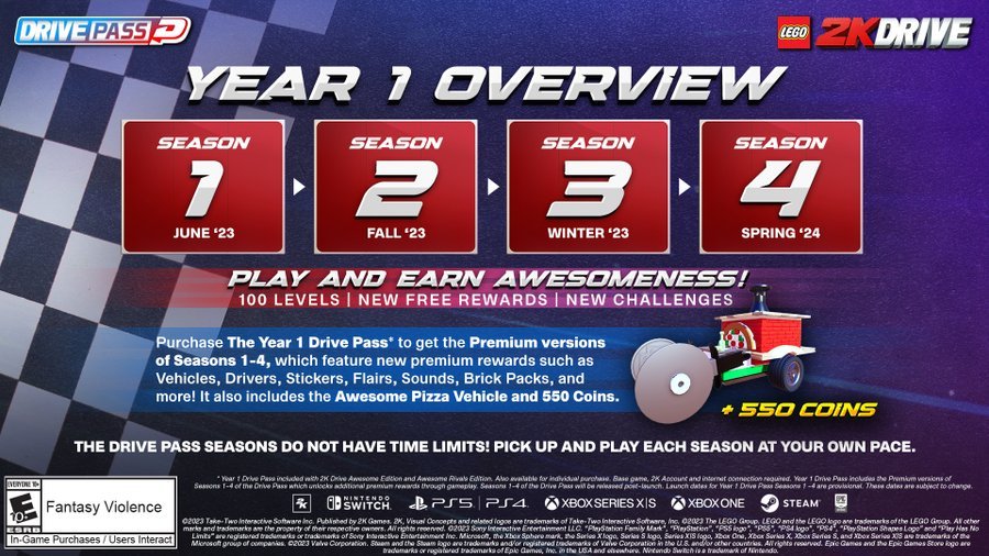 LEGO 2K Drive Year 1