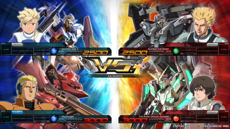 Mobile Suit Gundam Extreme vs. Maxiboost On