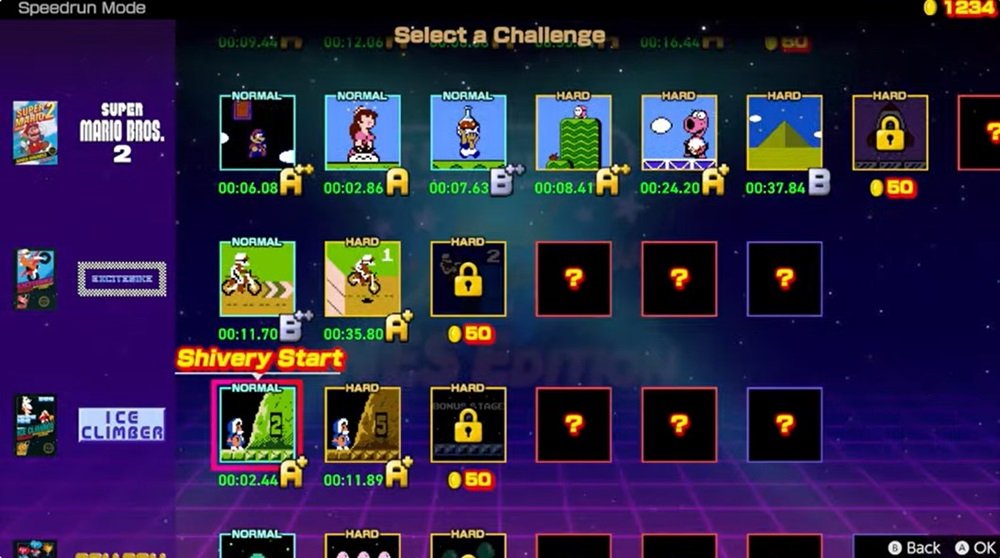 Nintendo World Championships: NES Edition