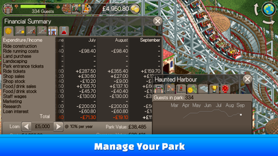 RollerCoaster Tycoon Classic