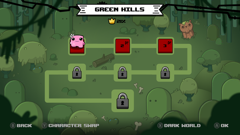 Super Meat Boy Forever