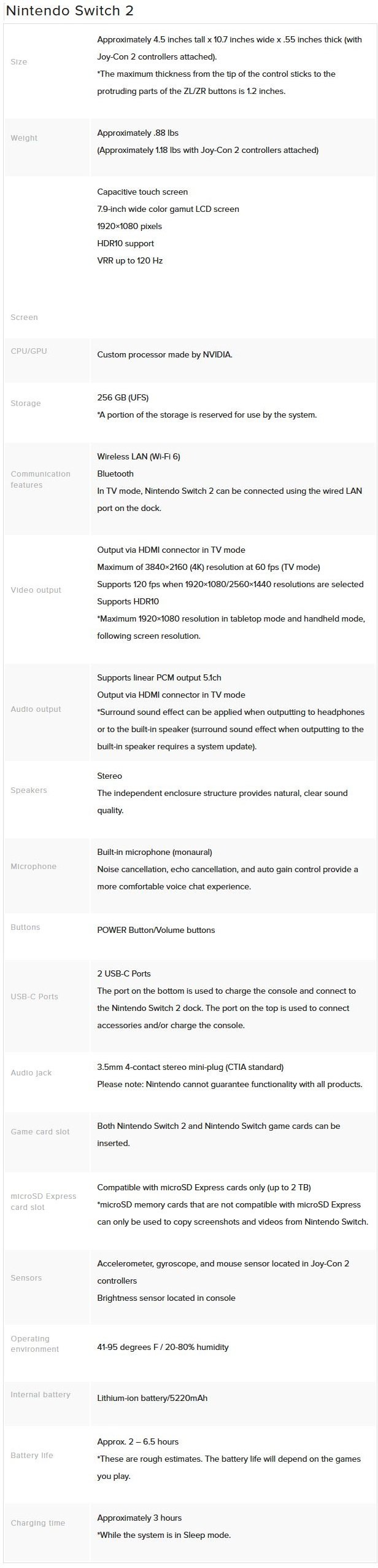 Nintendo Switch 2 Specs