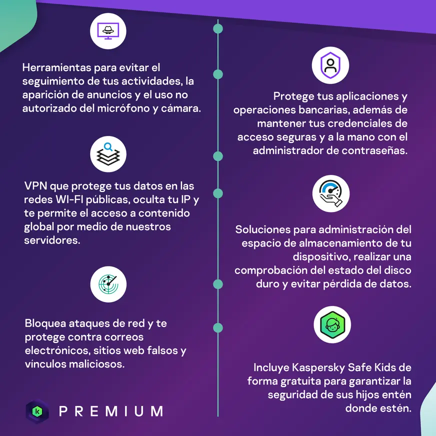 Licencia Kaspersky Premium Serial / 1 Dispositivo / 1 Año Base - Software y Licencias - Imagen 3