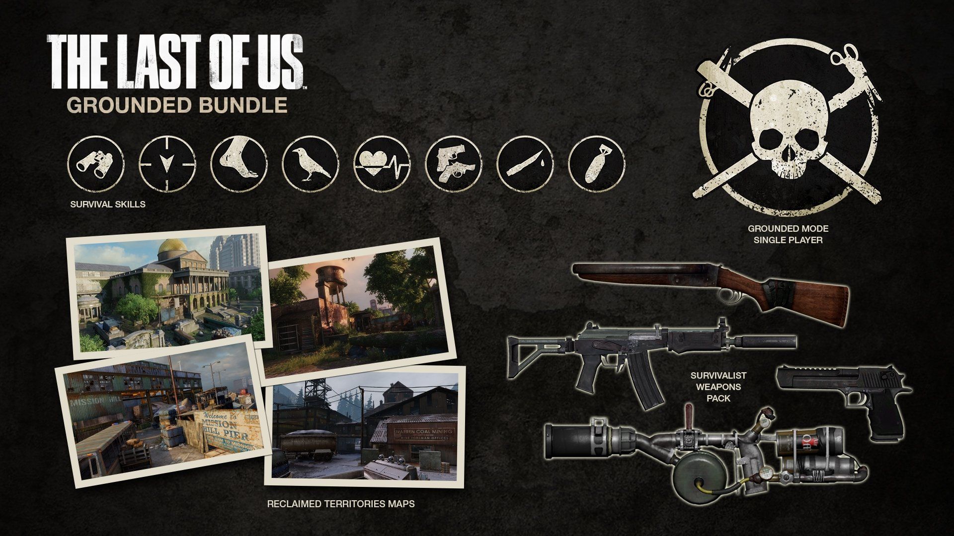 The Last of Us: annunciato il nuovo DLC Grounded Bundle