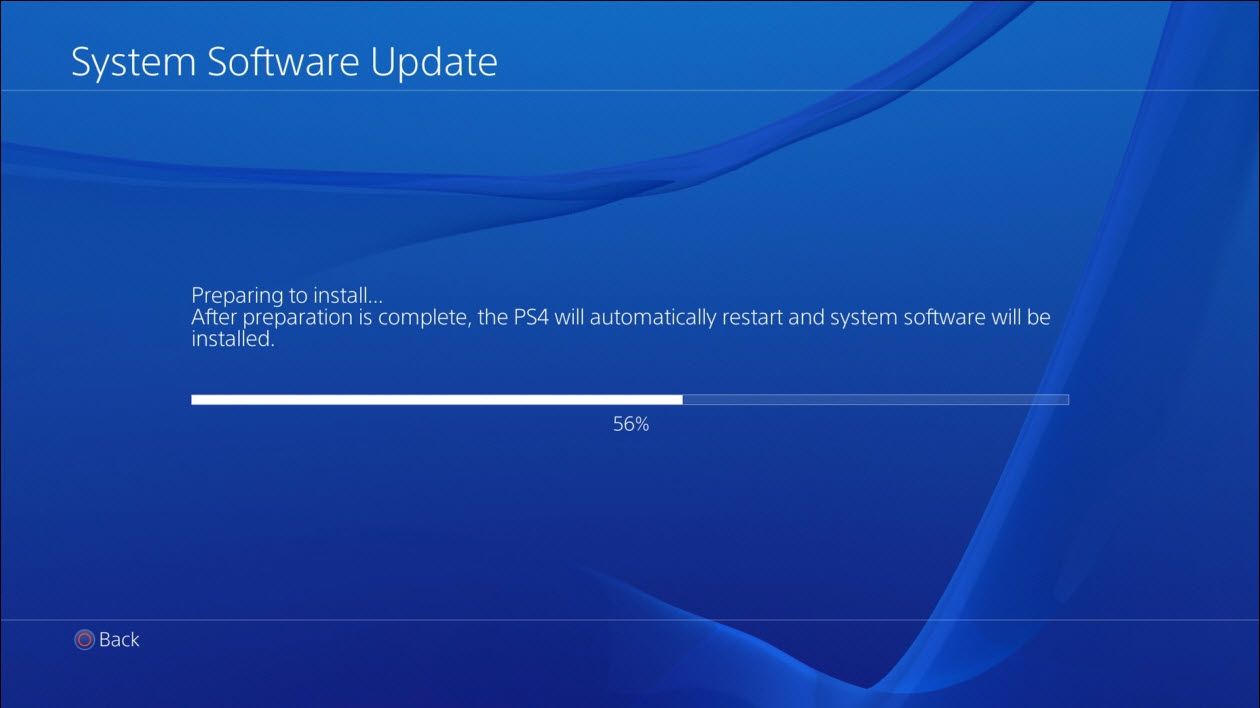 Un nuovo aggiornamento di PS4 è già in lavorazione?