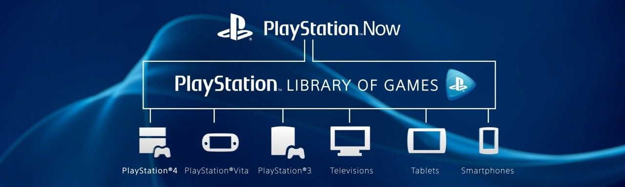 PlayStation Now partirà con centinaia di titoli