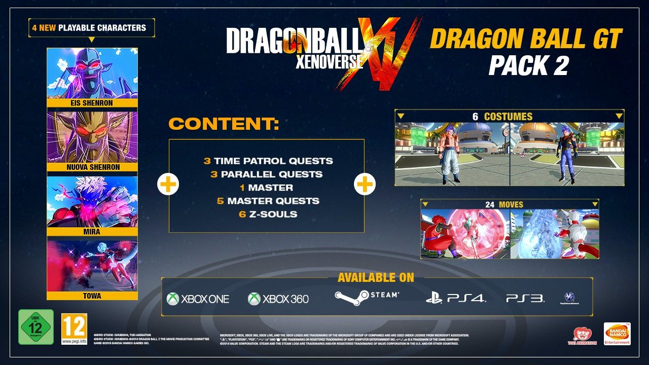 Annunciato il secondo DLC Pack di Dragon Ball Xenoverse