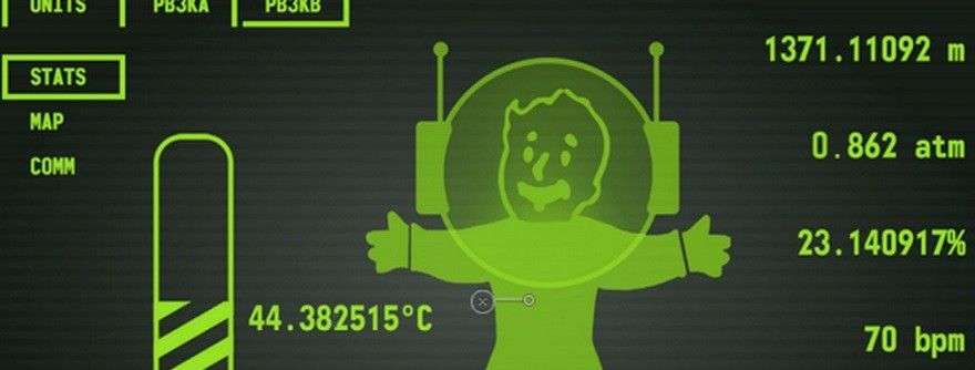 Niente più Pip-Boy Edition dopo la fine delle scorte