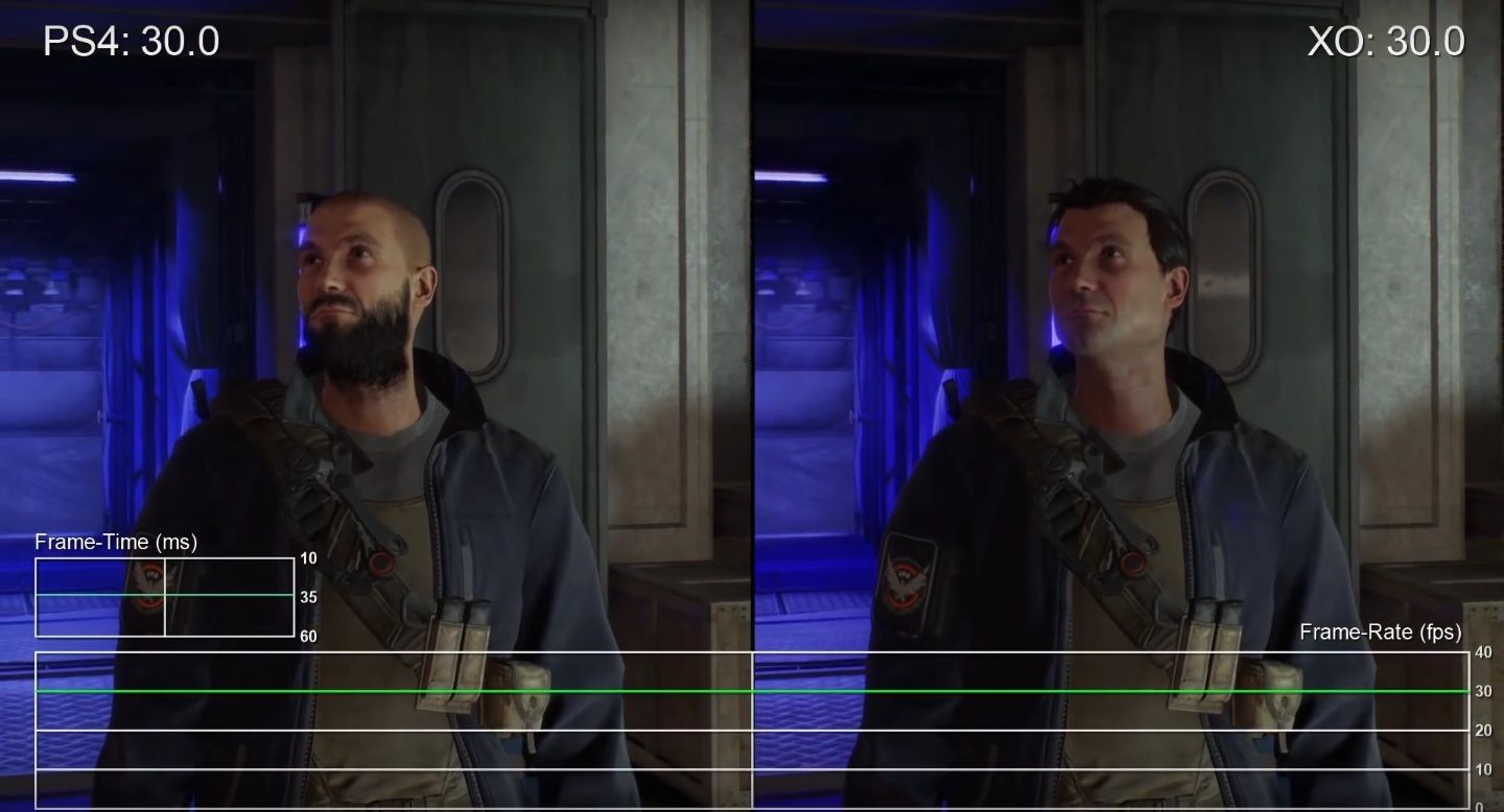 Graphic Comparison per The Division