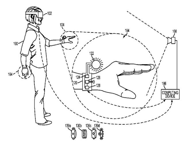 Sony brevetta un guanto per la realtà virtuale