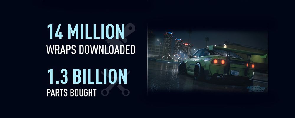 Un'Infografica per Need for Speed: prossimo capitolo nel 2017