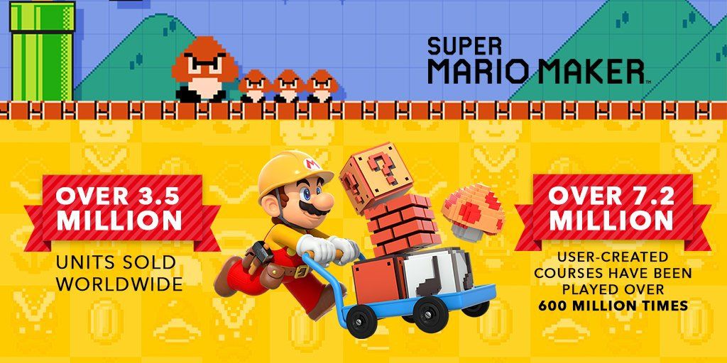 Super Mario Maker a quota 3.5 Milioni nel mondo