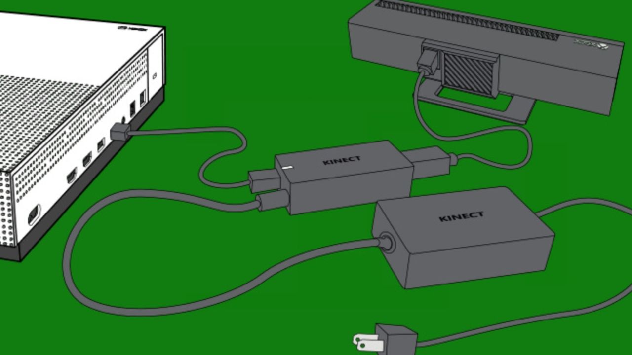Microsoft cessa la produzione dell'adattatore Kinect per Xbox One X / S