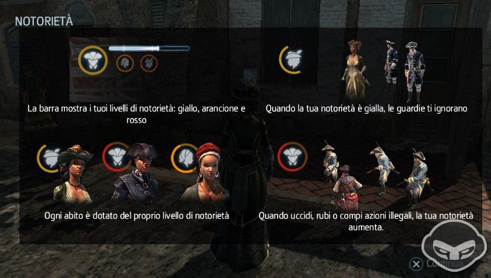 Ecco spiegato il sistema di notorietà