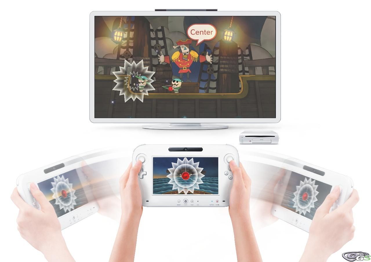 Il pad é anche un motion controller grazie al suo giroscopio interno.