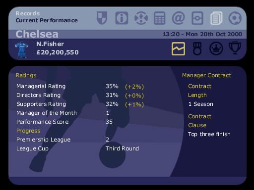 LMA manager 2001