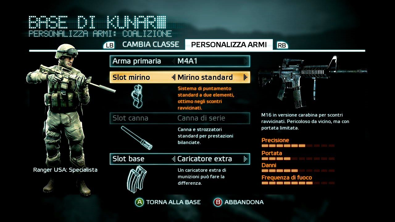 La creazione del personaggio prima del multiplayer