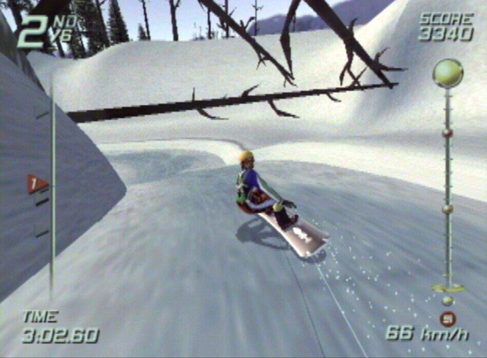 SSX