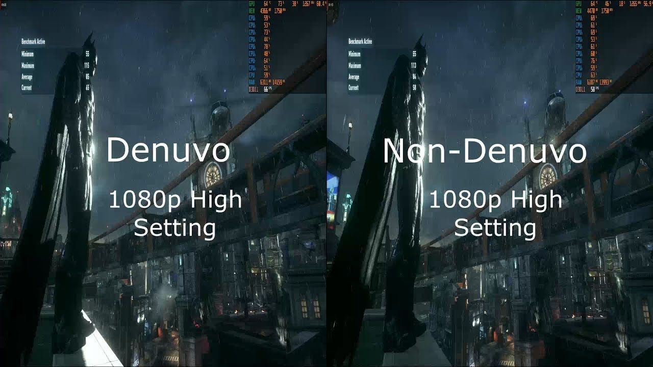 Denuvo vuole dimostrare che non danneggia le prestazioni