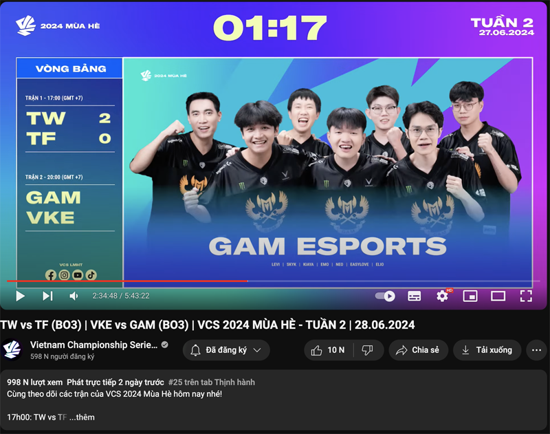 Top 25 Trending YouTube Việt Nam