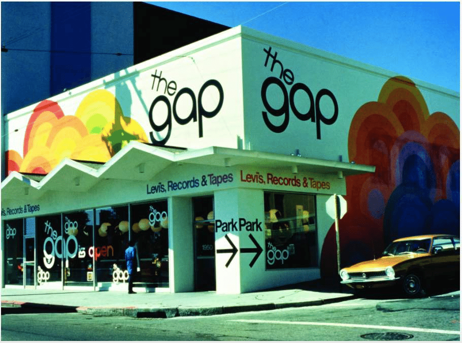 GAP