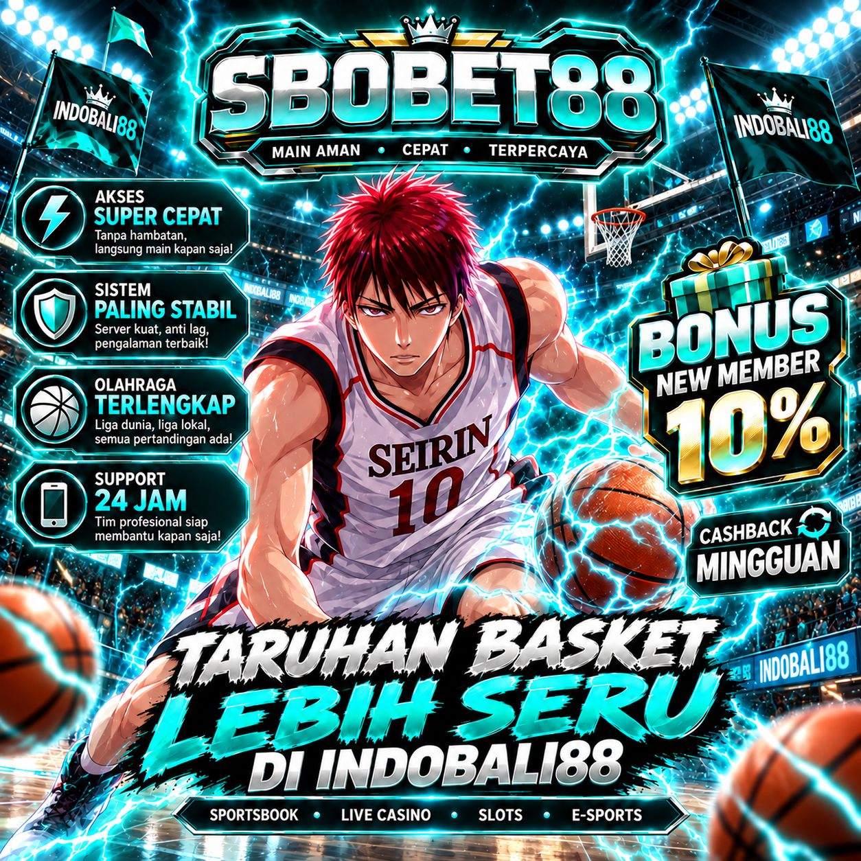 INDOBALI88