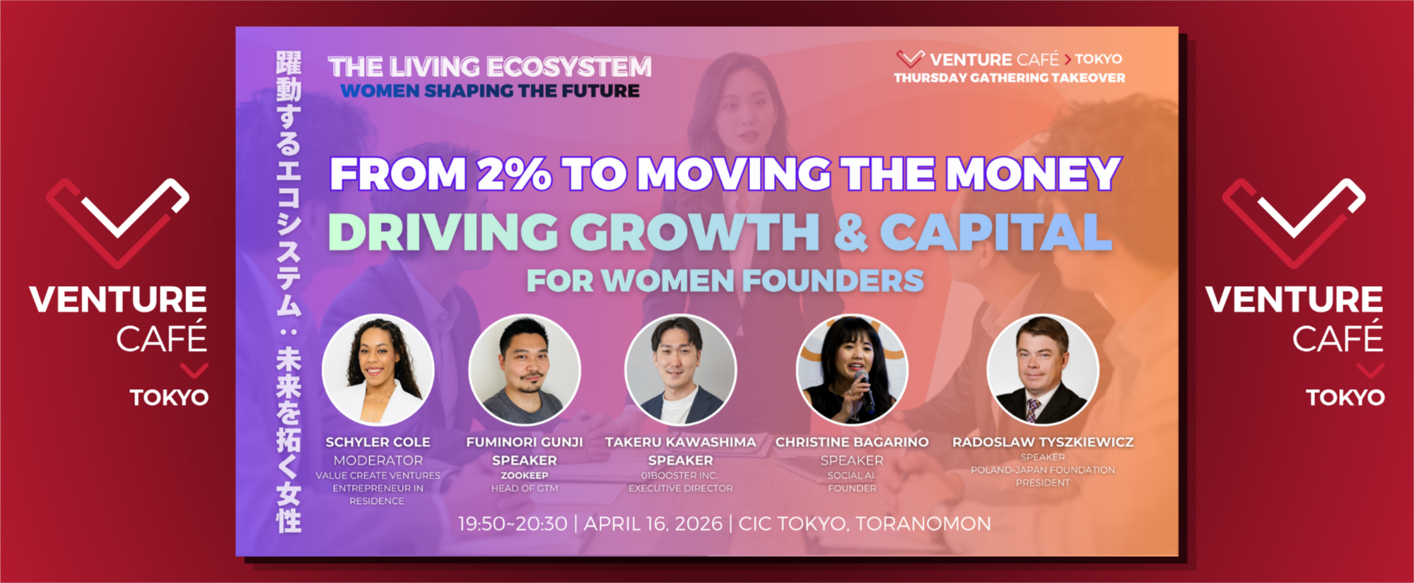 Move Capital From 2% to Moving the Money: Driving Growth & Capital for…