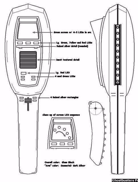 Sarge PKE meter plans thumbnail
