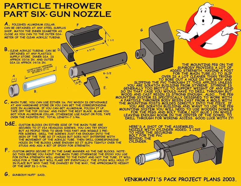Sean's  Proton Gun Plans Page 6
