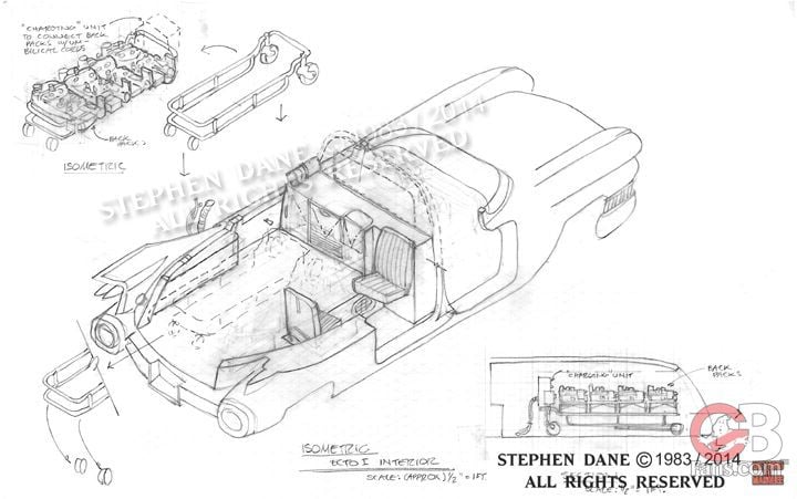 Image from Ecto-1