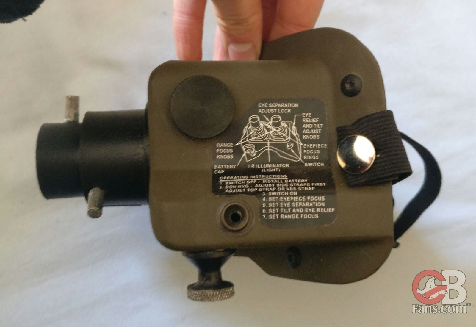 Image from GB Ecto Goggles