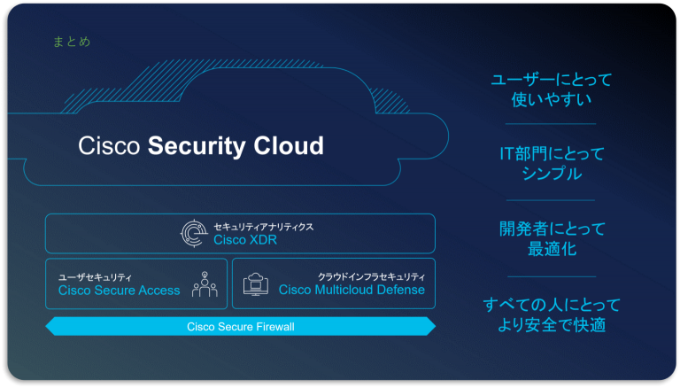 Cisco Security Cloud とは