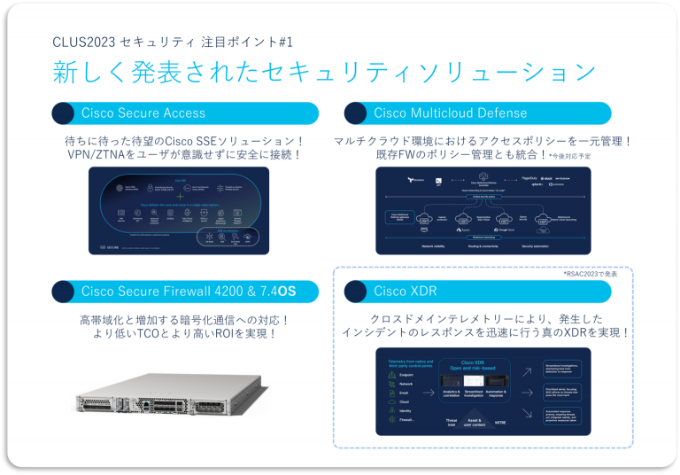 新しく発表されたセキュリティソリューション