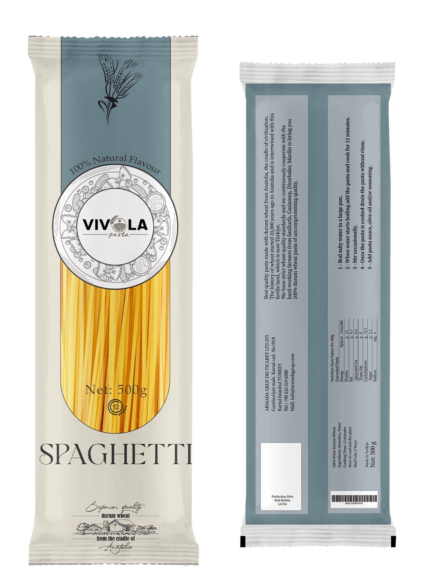 SPAGEHTTI