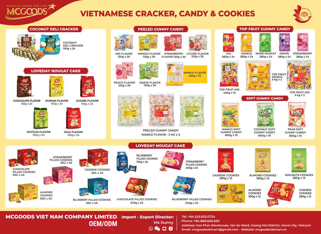 Confectionery Snack