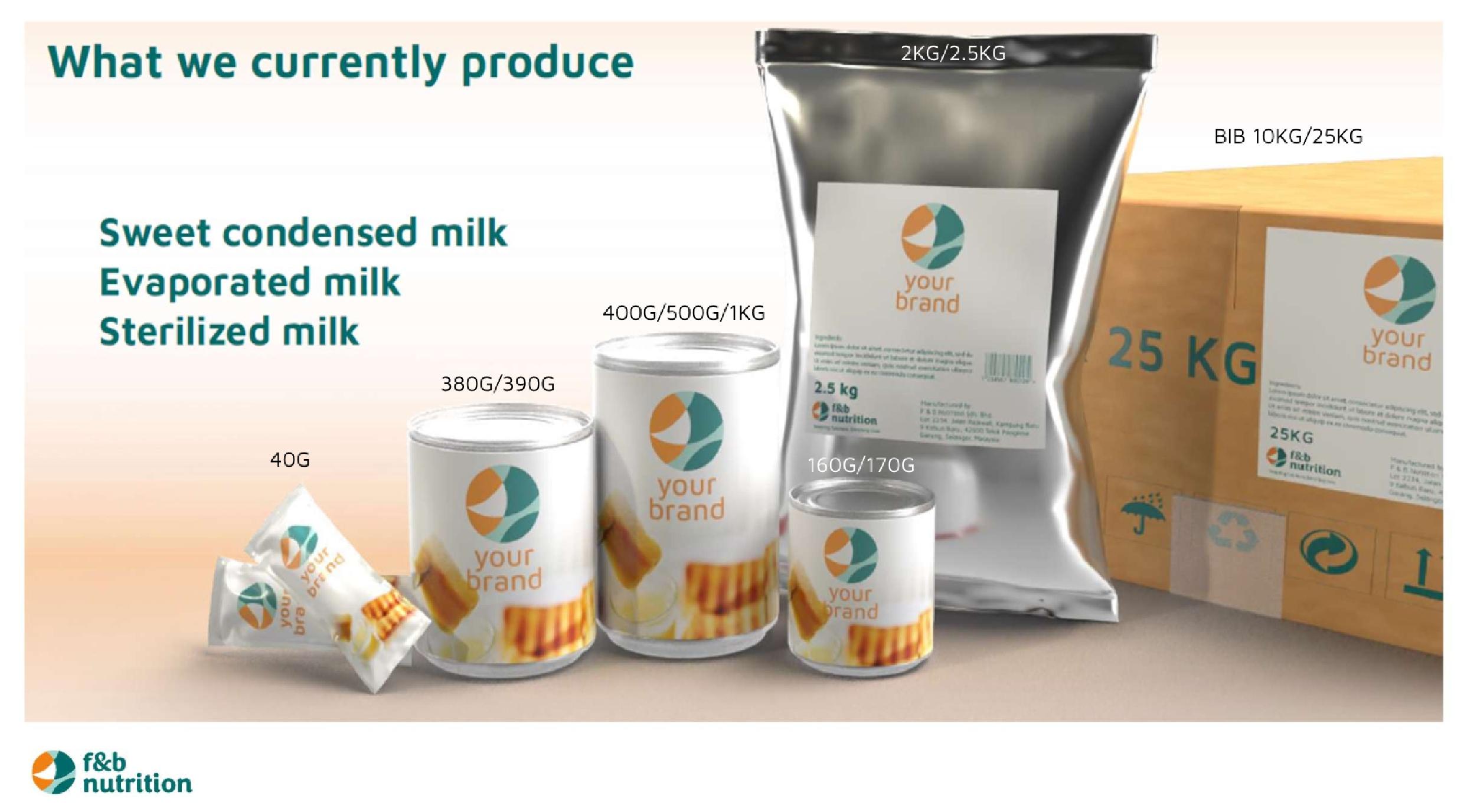 Sweetened Condensed Milk Evaporated Milk and Sterilized Milk