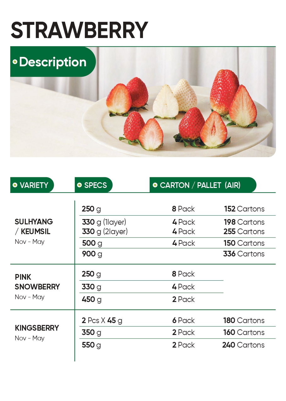 KOREAN FRESH STRAWBERRY