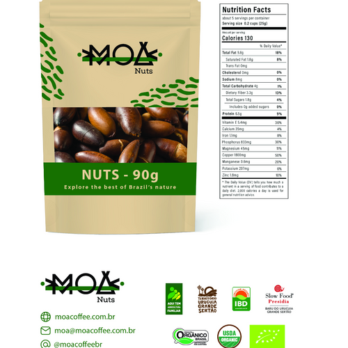 Brazil Nuts
