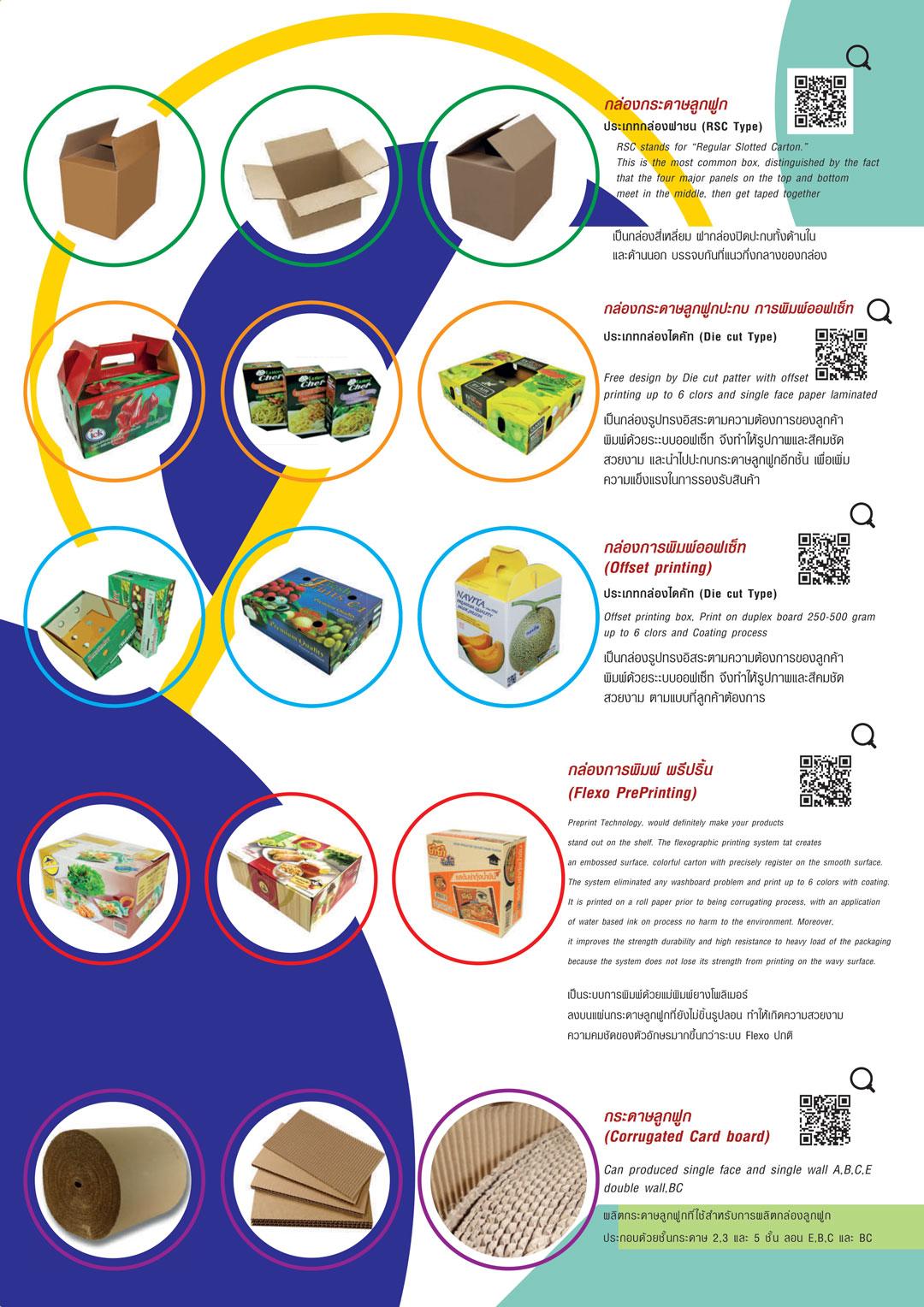 Hong Thai Product