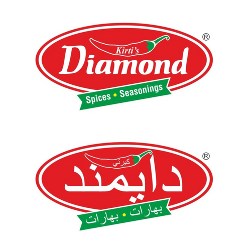 Kirti's Diamond