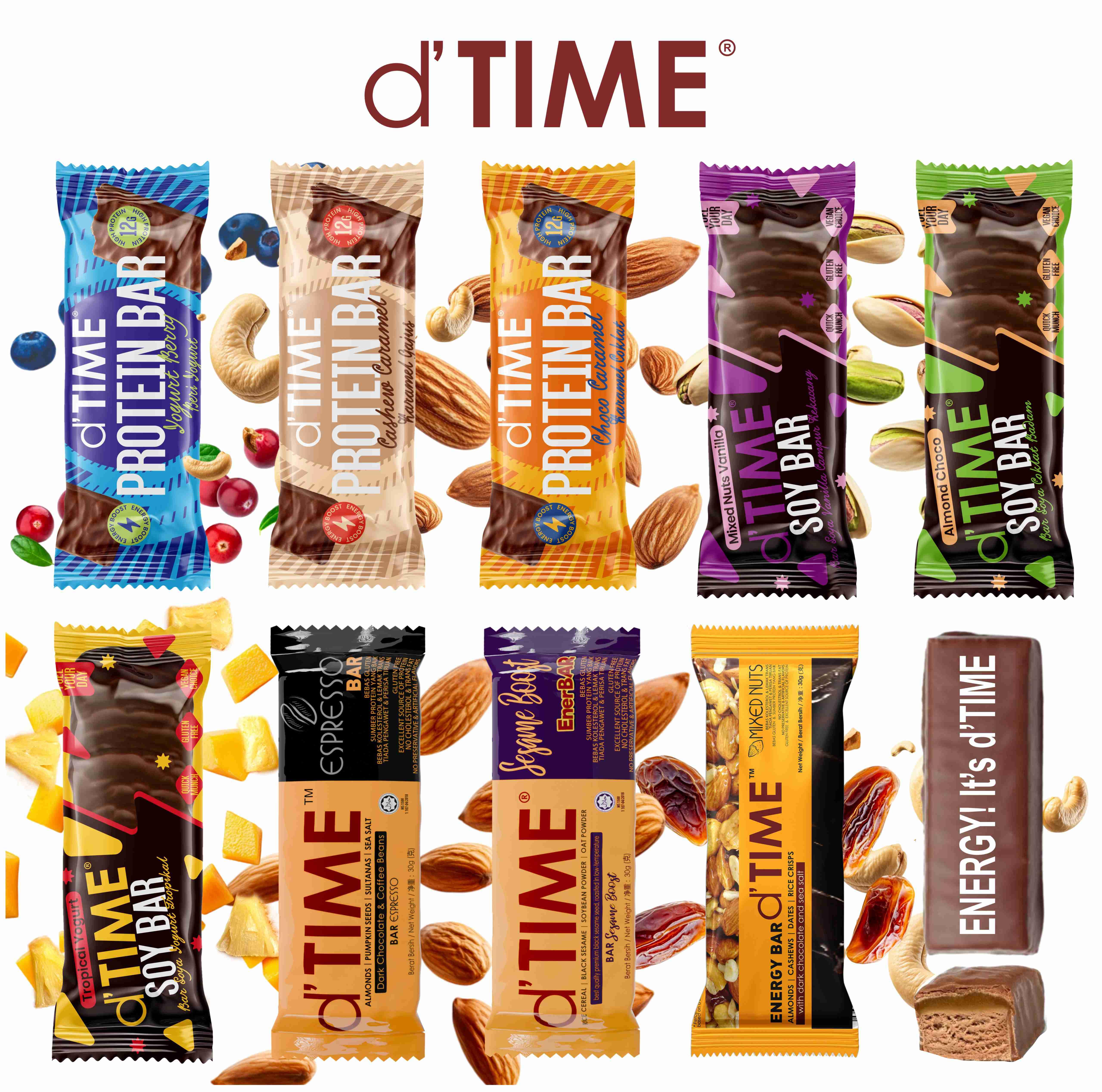 FMCG Functional Bars Energy Bars Protein Bars and Soy Bars: