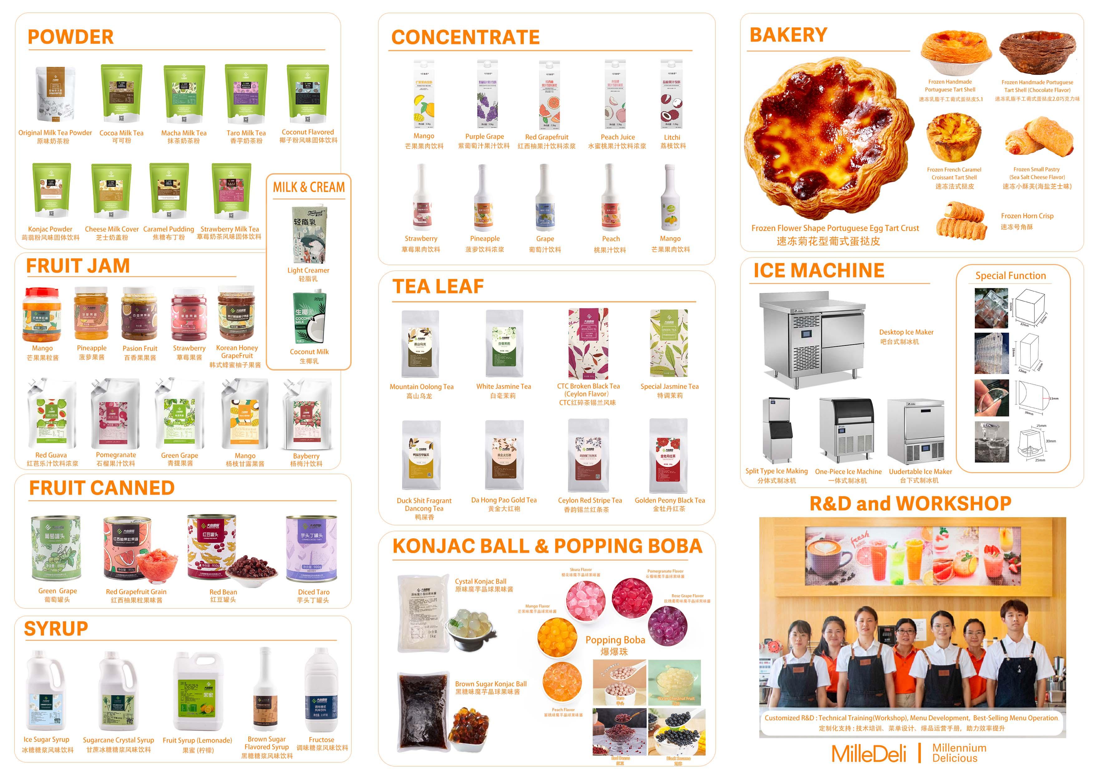 Raw material  Fruit Tea Milk Tea and Bakery: